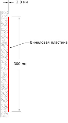 Виниловая пластина VP-300